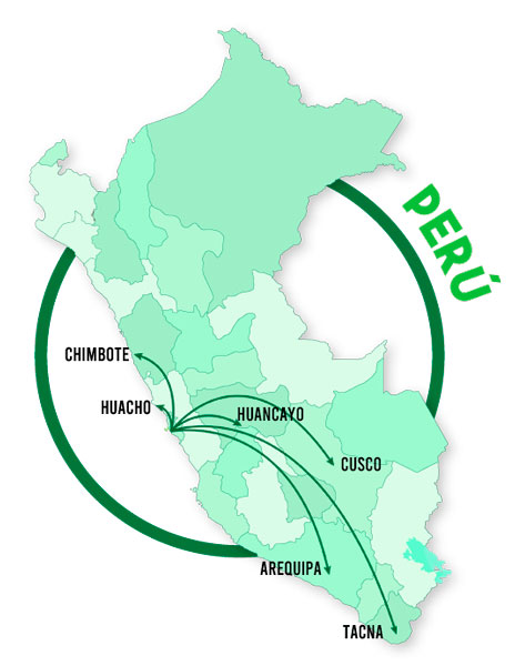 Mapa de distribución de bananos en Perú